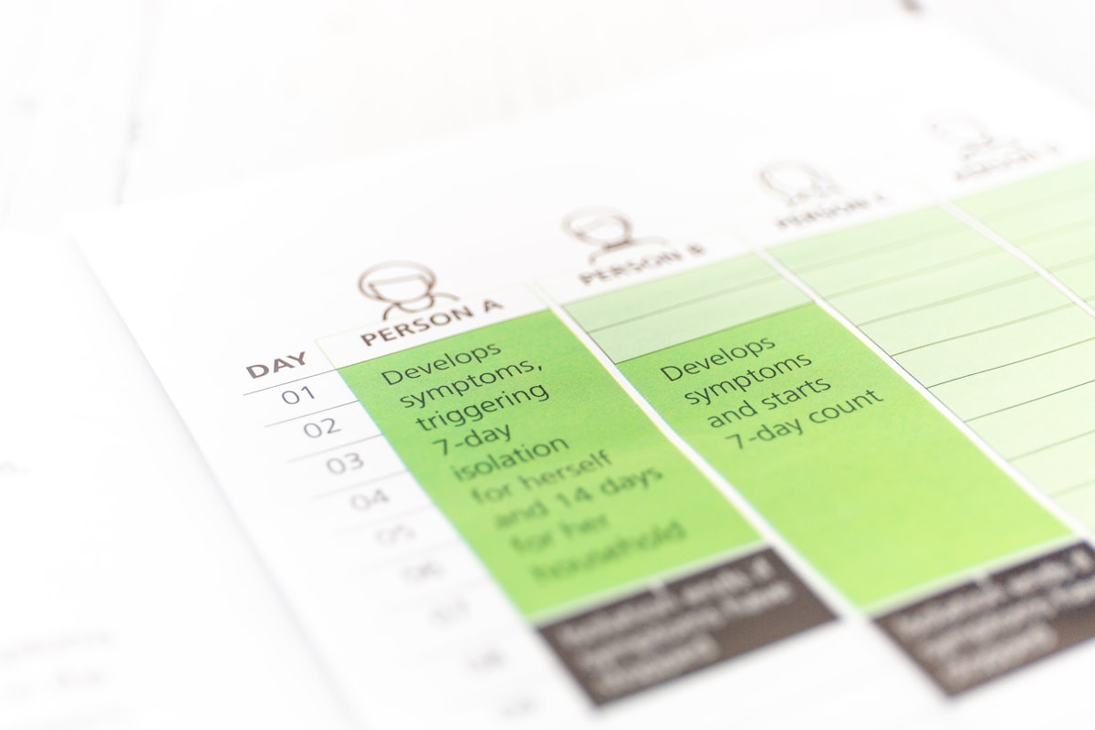 Sustainable Lifestyle Habits for Long-Term Wellness